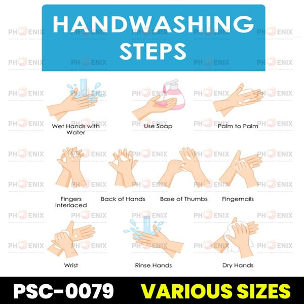Hand Washing the Correct Way Sign